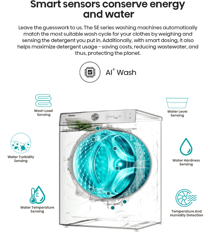 HISENSE  FRONT LOAD WASHER WF105M3