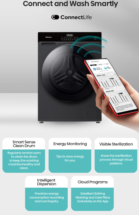 HISENSE  FRONT LOAD WASHER WF105M3